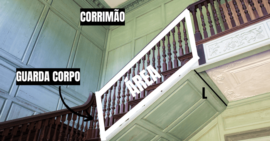 guarda-corpo