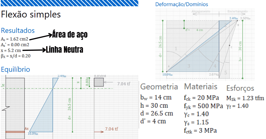 calculadora-tqs
