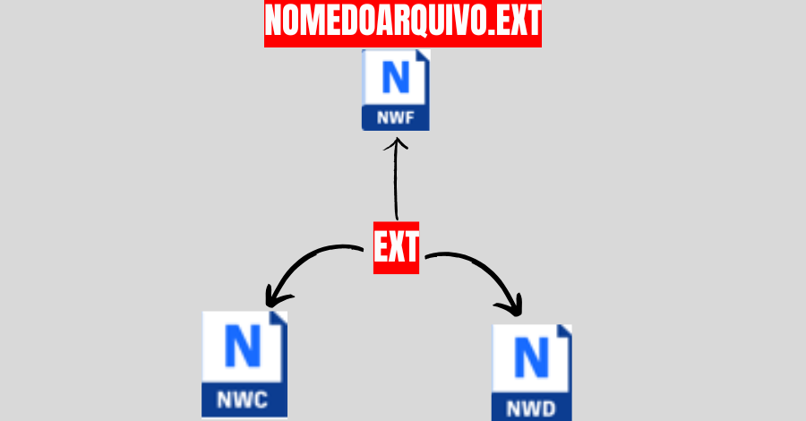 formatos-de-arquivos-do-navisworks