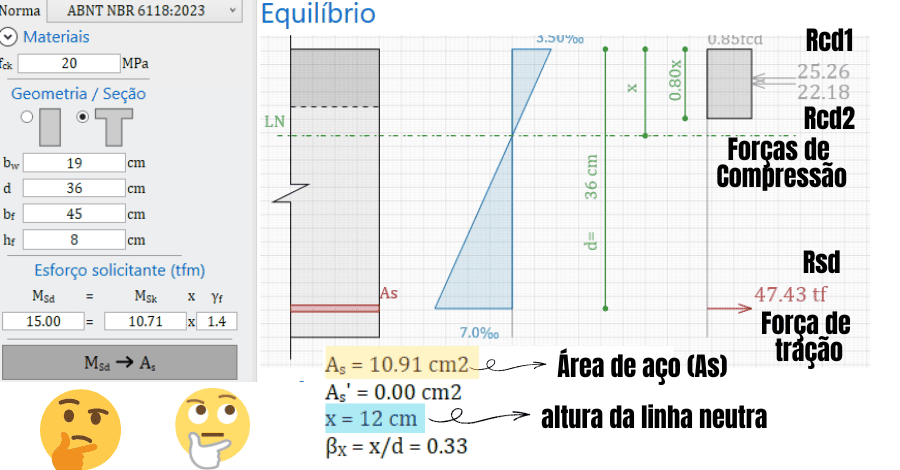 calculadora-tqs-vigas-seção-t