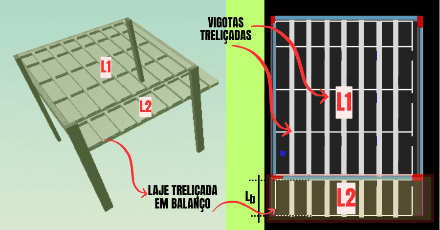 exemplo-laje-treliçada-em-balanço